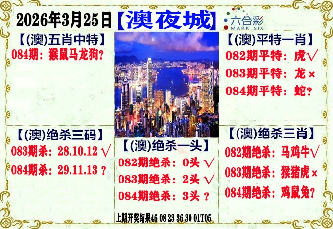 084期澳门夜城[图]